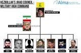 جنگ روانی